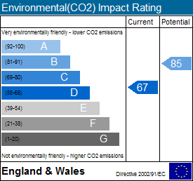 EPC Image