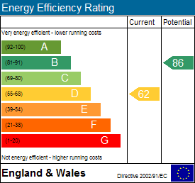 EPC Image