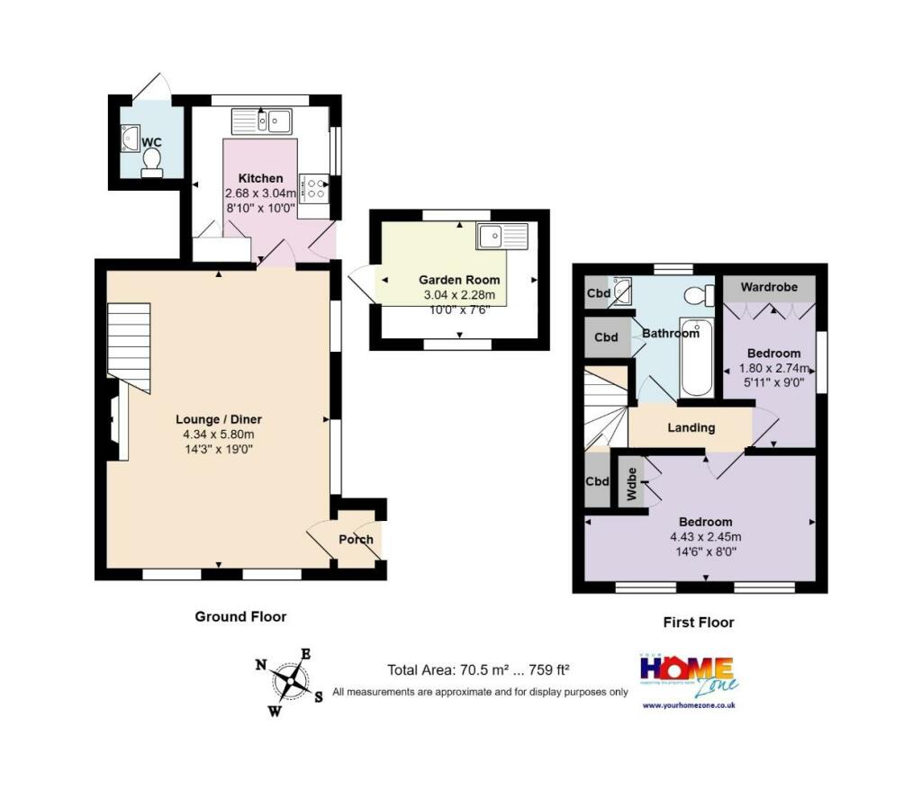 Additional property image - Stanpit, Christchurch