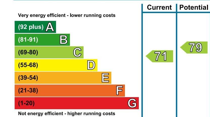 Main image of property: Stourbanks, Conifer Close, Christchurch, BH23