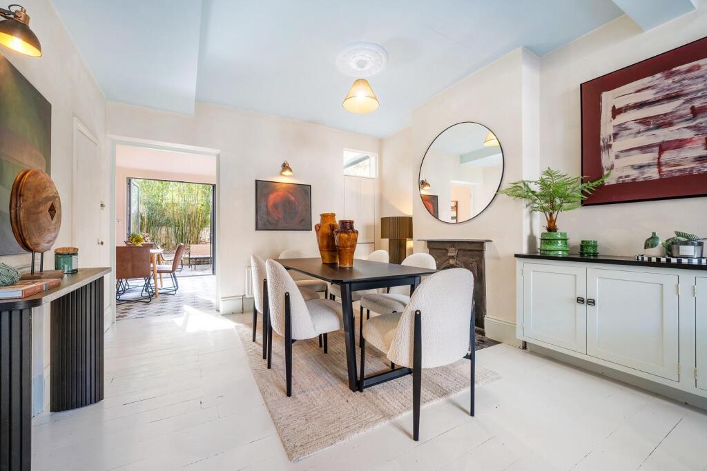 Main image of property: Margate Road, SW2