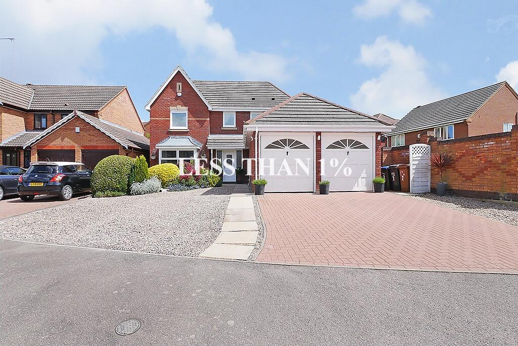 Main image of property: WREKIN CLOSE - NN4