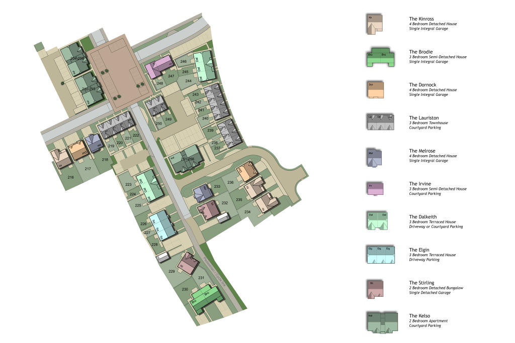 Site Plan
