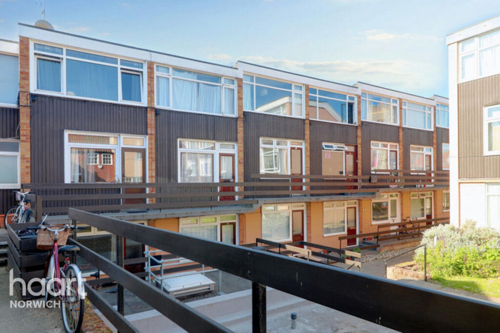 Main image of property: Mandells Court, Norwich