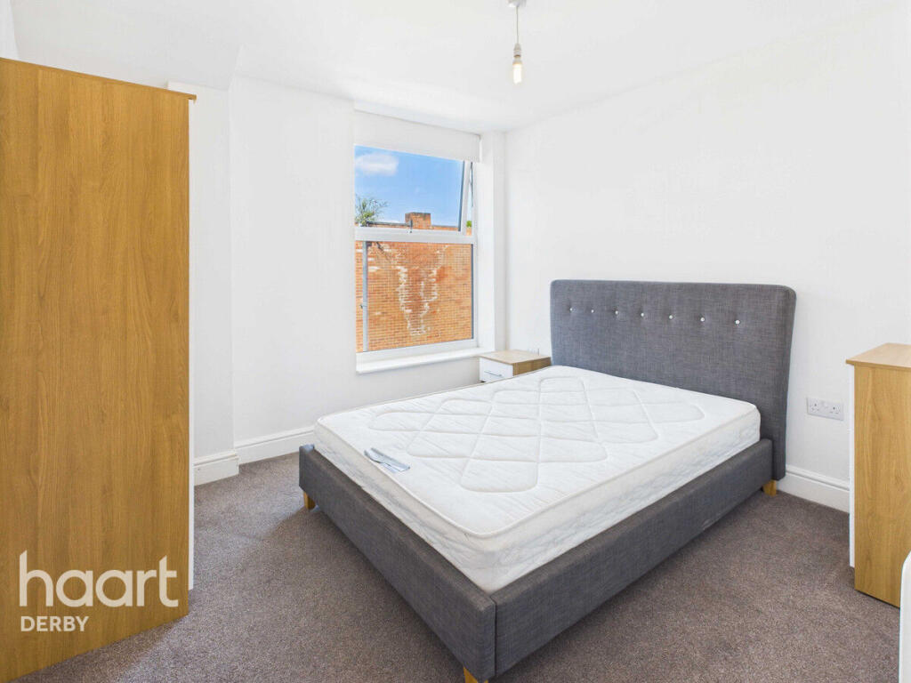 Main image of property: Friar Gate, Derby