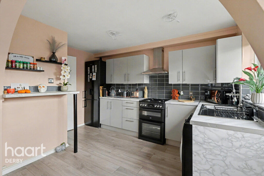 Main image of property: Athol Close, Sinfin