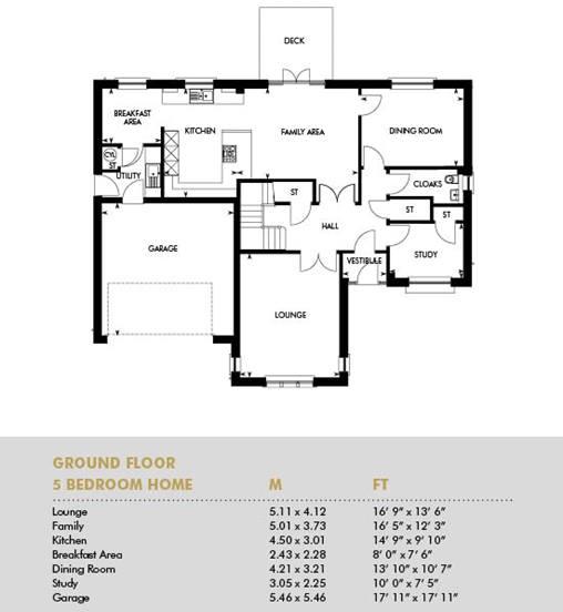 The Ramsay, Ground Floor