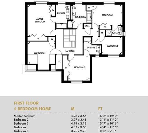 The Ramsay, First Floor