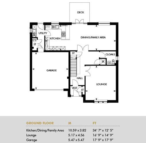 The Rutherford, Ground Floor