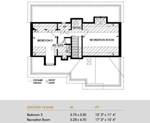 The Rutherford, Second Floor