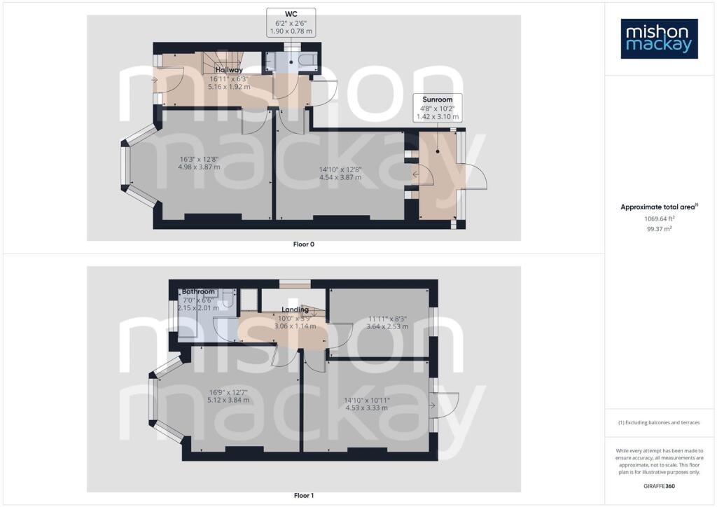 Additional property image - Nevill Road, Hove, East Sussex, BN3