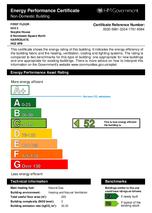 Sceptre House First Floor Office Suites   EPC.pdf