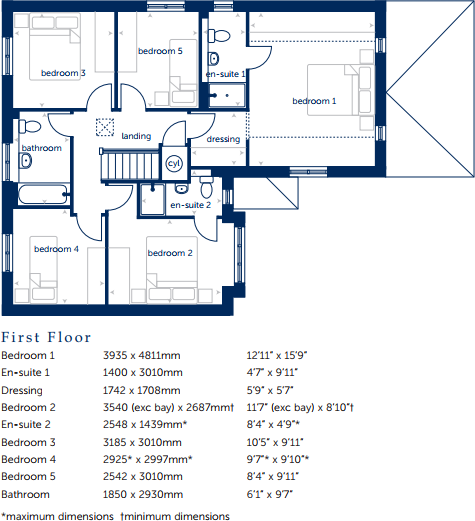 First Floor