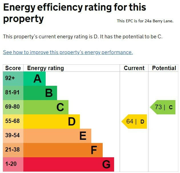 Commercial property for sale in Berry Lane, Longridge, PR3