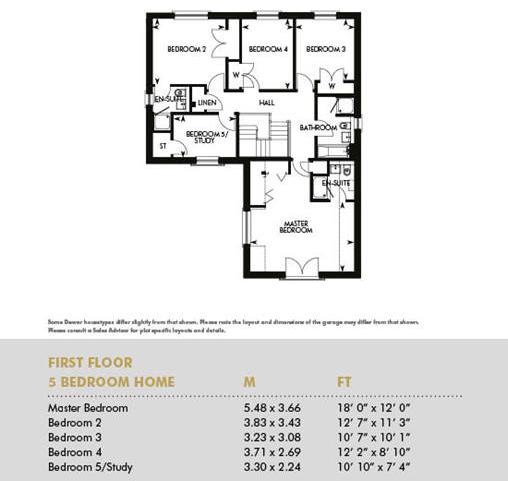 The Dewar, First Floor