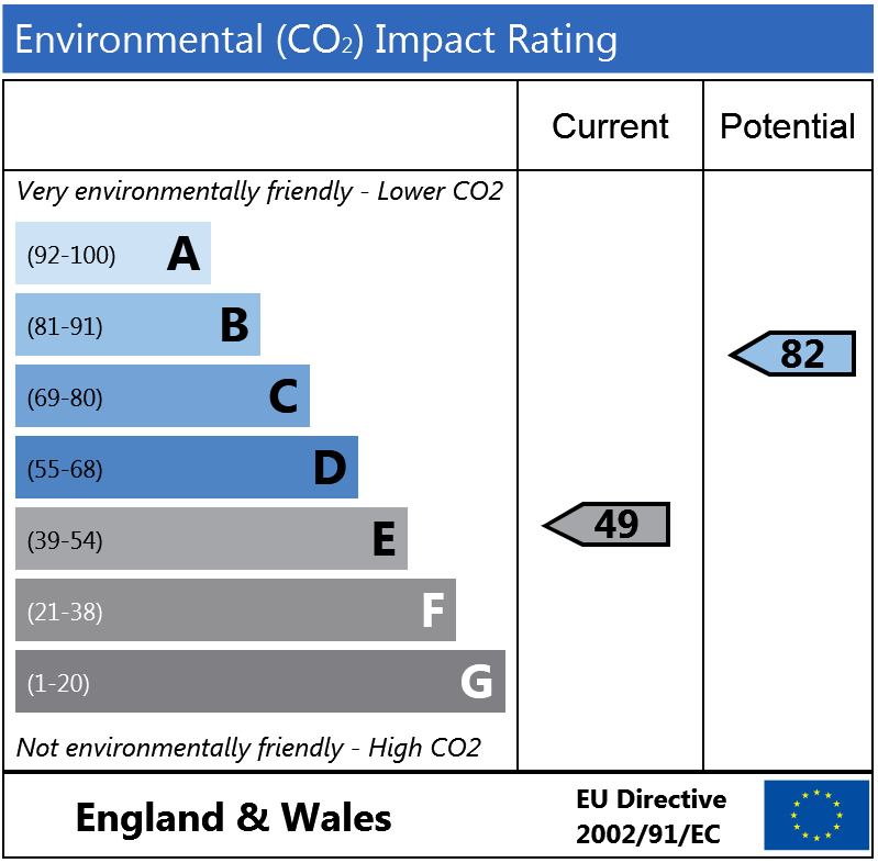 4 bedroom terraced house for sale in Heybridge Avenue, SW16