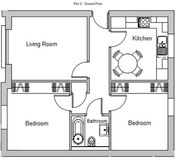 Plot 2