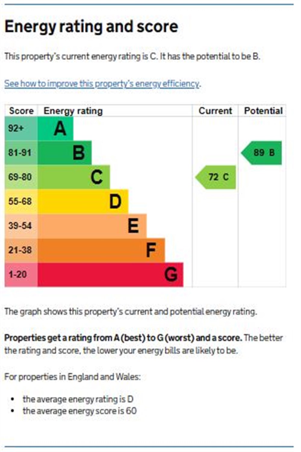 2 bedroom house for sale in Magnolia Drive, Beechwood, Runcorn, WA7
