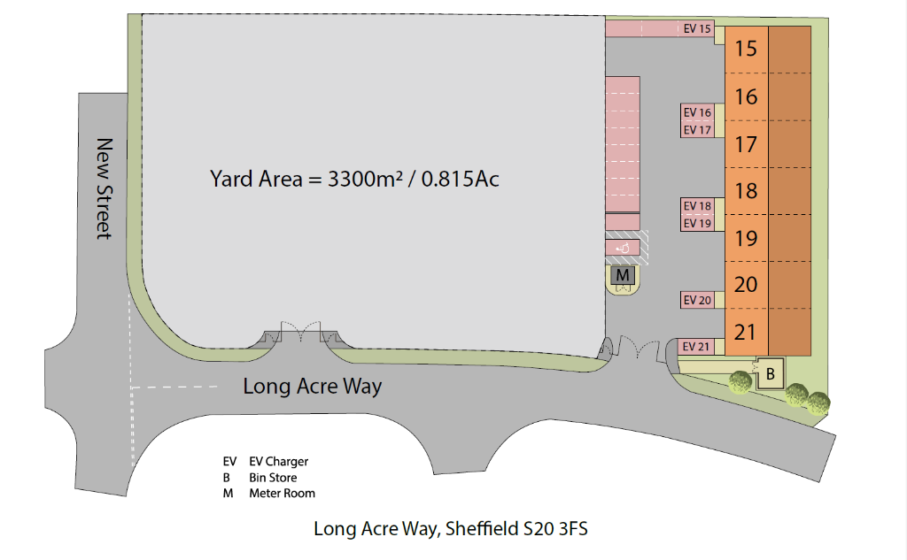 Main image of property: Longacre Way, Sheffield, S20