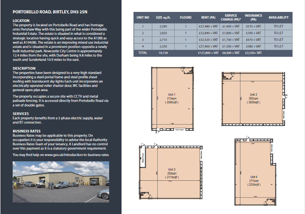 Main image of property: Portobello Road, DH3