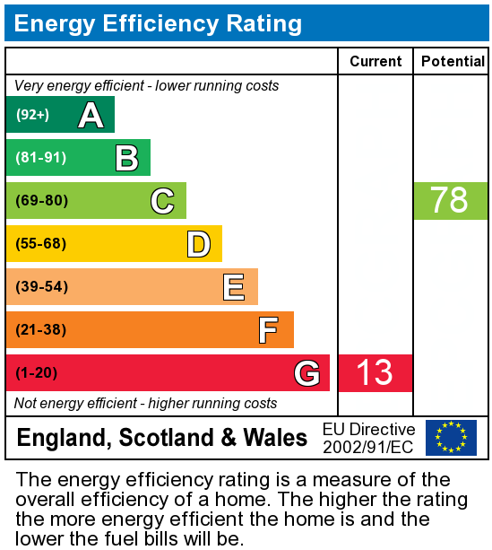 3 bedroom detached house for sale in Upper Chesthill Cottage, Glenlyon, by Aberfeldy, Perth And