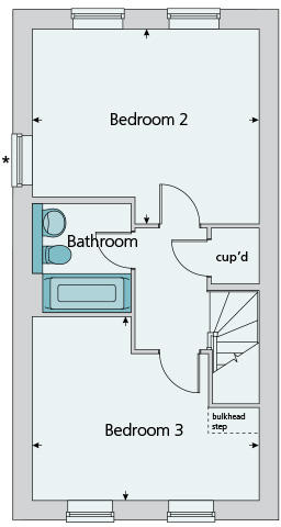 Second floor plan
