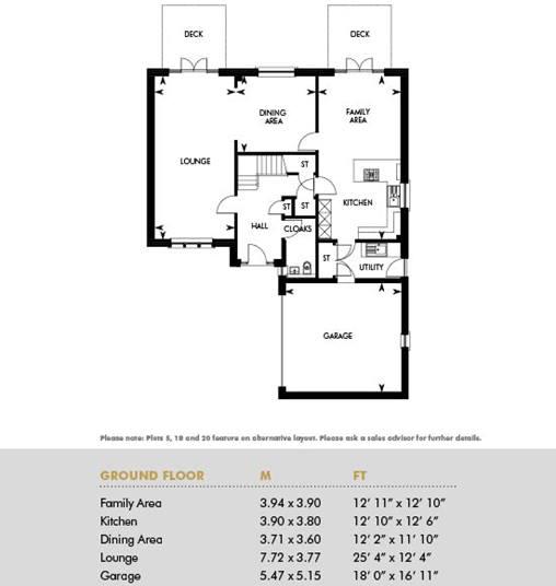 The Melville, Ground Floor