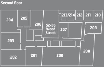 Level 2