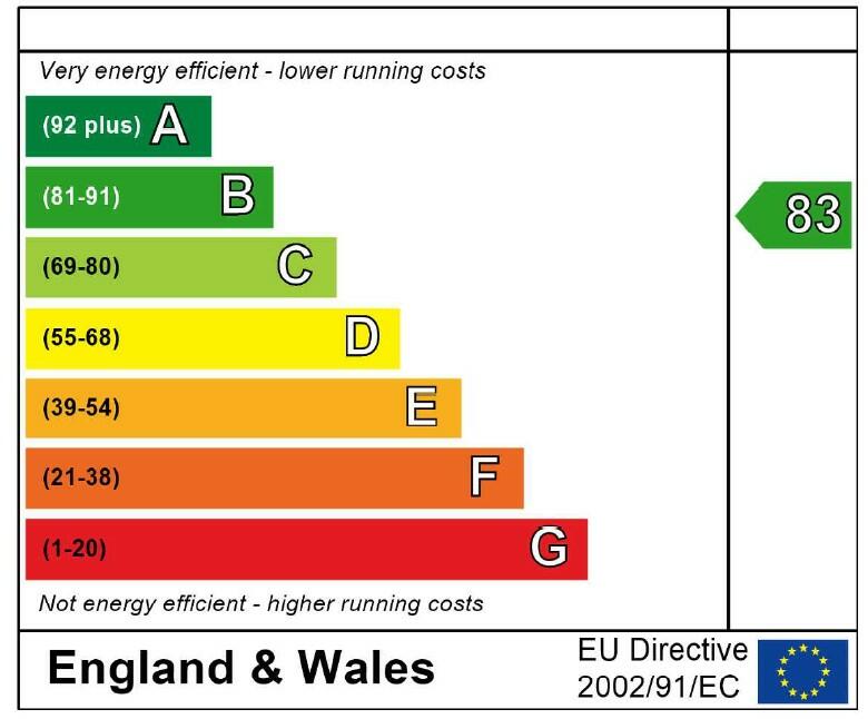 2 bedroom terraced house for sale in Lumley Fields, Skegness, PE25
