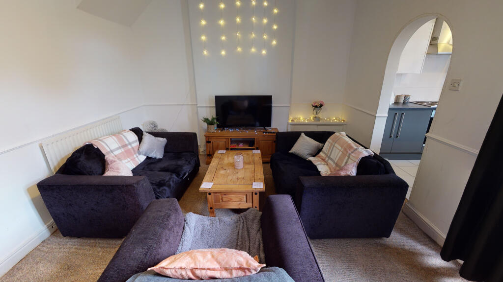 Main image of property: Carholme Road | Student House | 2026/27