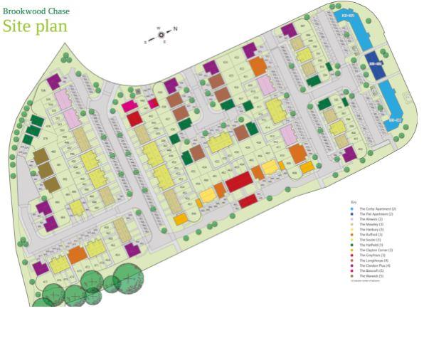 SitePlan