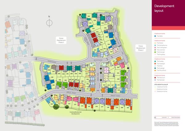 SitePlan