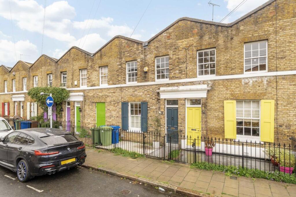 Main image of property: Pages Walk, London Bridge