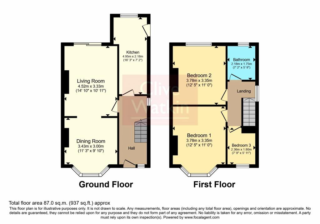 Additional property image - Browning Avenue, BIRKENHEAD, CH42