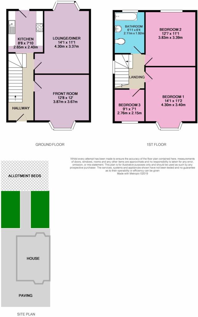 Floorplan 2D