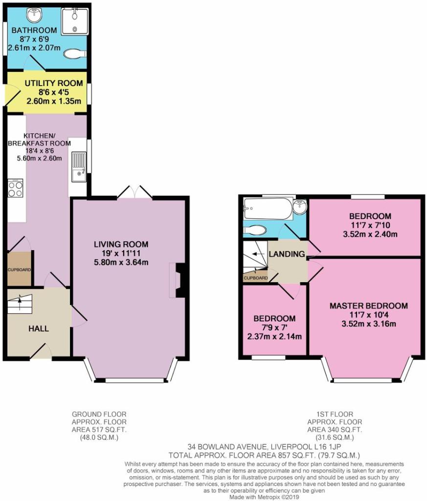 Floorplan 2D