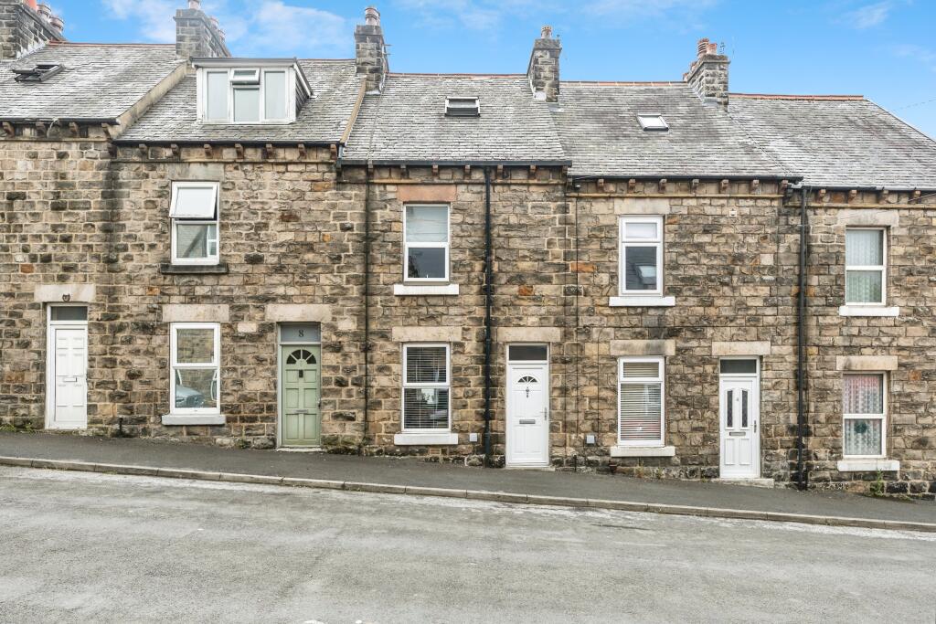 Main image of property: Baldwin Street, Harrogate, HG1