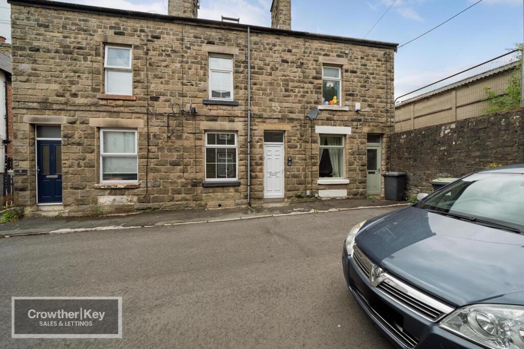 Main image of property: Hollins Avenue, Buxton