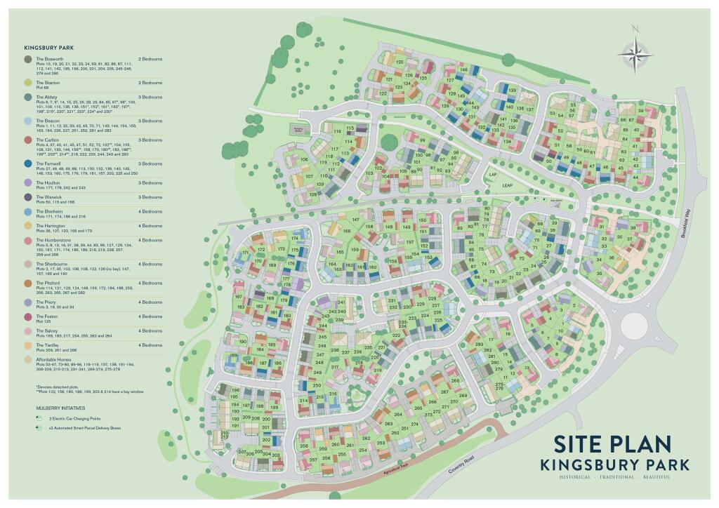 Site Plan