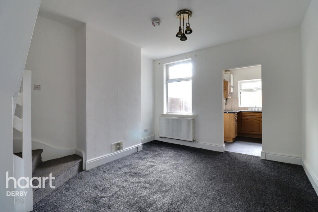 Main image of property: Peel Street, Derby