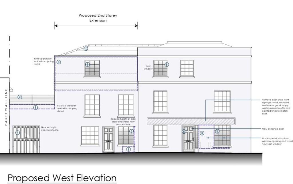 Main image of property: Development Project, Gensing Road