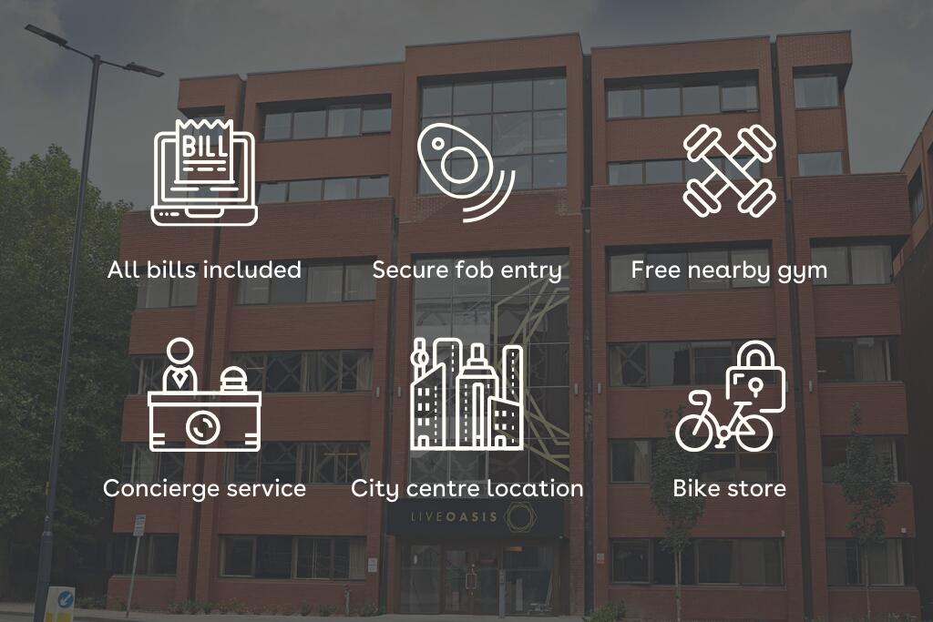 Main image of property: Apt 31, Live Oasis Wade Lane #699759