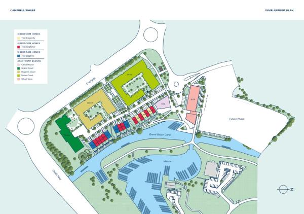 SitePlan