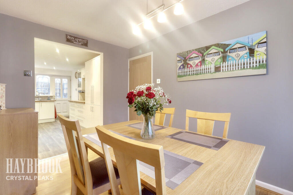 Main image of property: Bryony Close, Sheffield