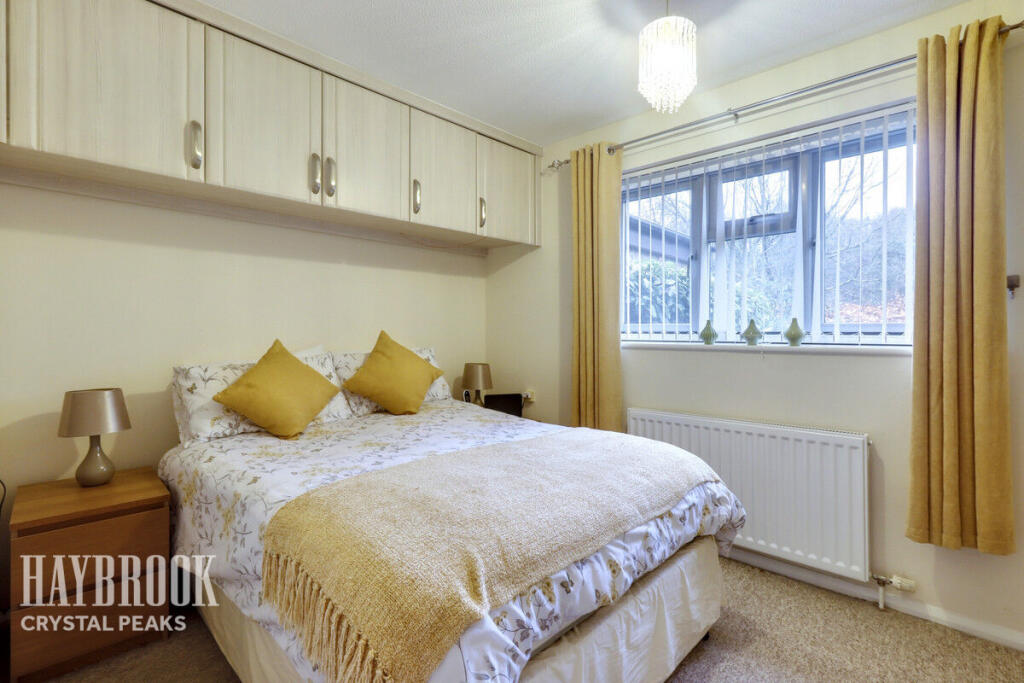 Main image of property: Stonesdale Close, Sheffield