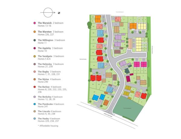 SitePlan