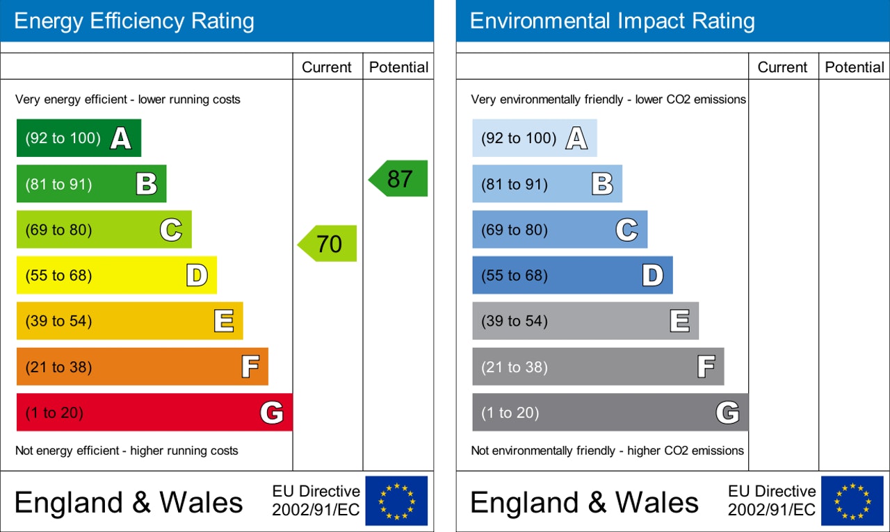 4 bedroom terraced house for sale in St. Chads Road, Derby, DE23