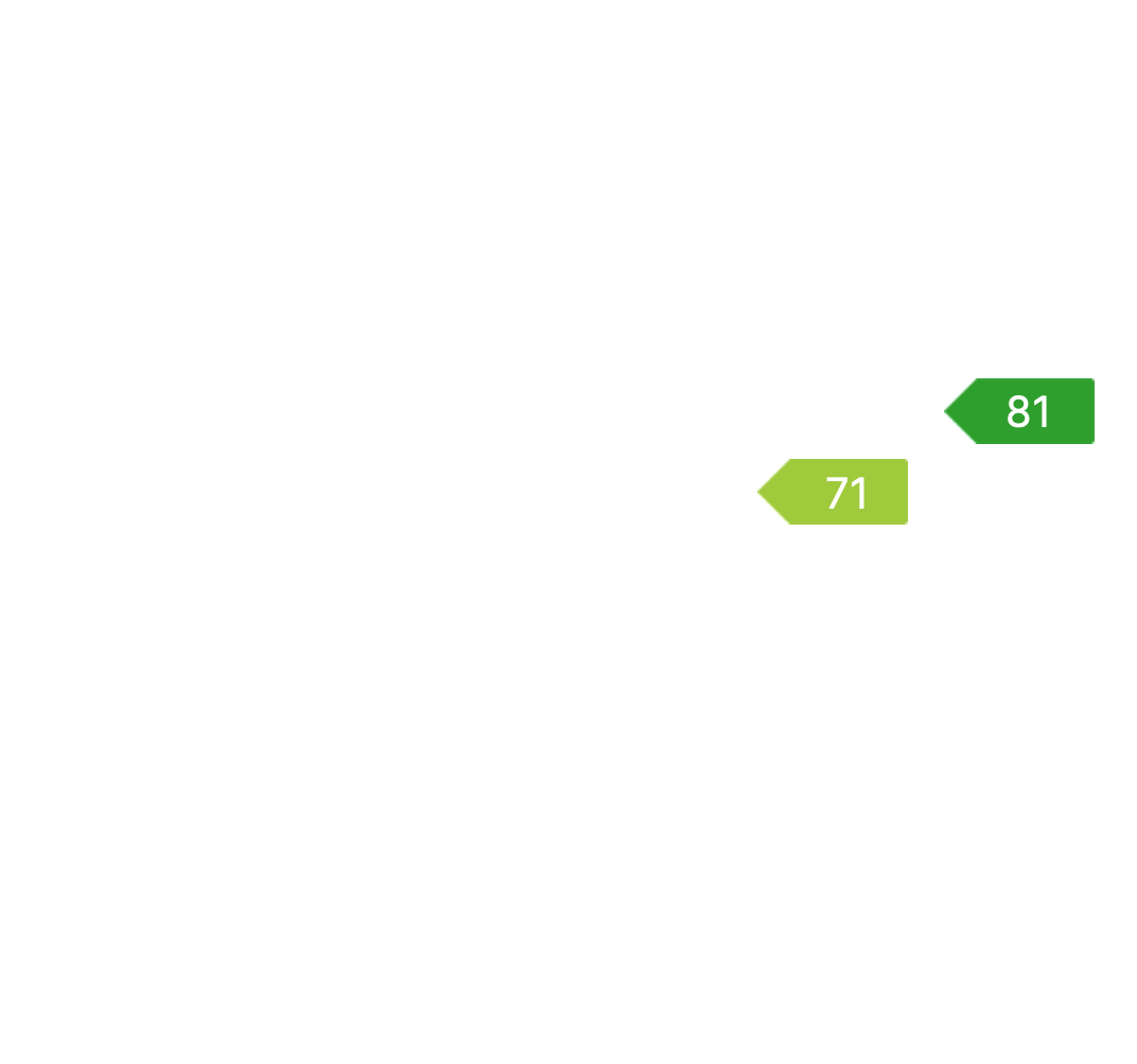 2 bedroom flat for sale in Ranelagh Court, 25 Westwood Road