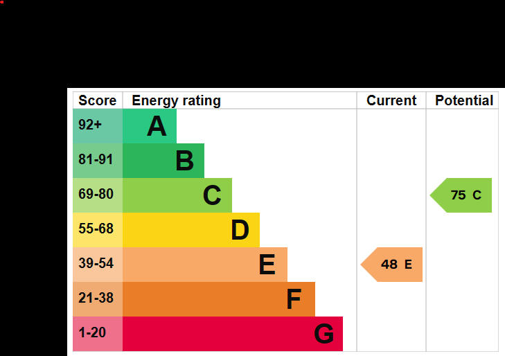 2 bedroom terraced house for sale in The Glebe, Wrington, BS40