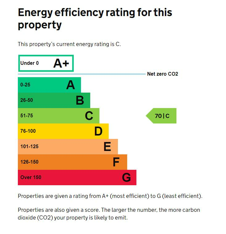 Commercial property for rent in Longley Lane, Northenden, Manchester, M22
